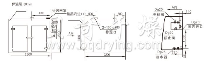 熱風(fēng)循環(huán)烘箱結(jié)構(gòu)示意圖