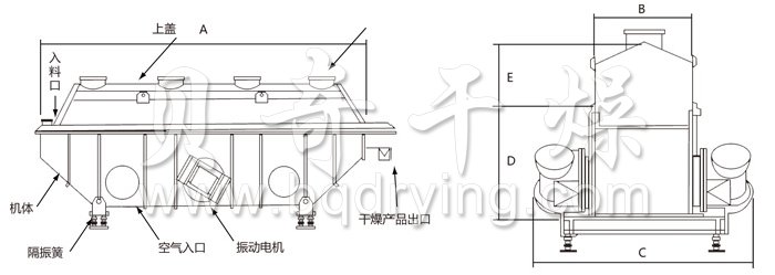 振動流化床干燥機