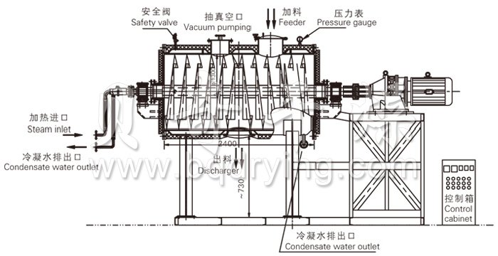 真空耙式干燥機結(jié)構(gòu)示意圖